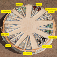 Load image into Gallery viewer, Casey Sterling Silver Gemstone Earrings